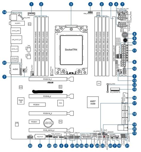 Solved See the attached Motherboard.png, which shows a | Chegg.com