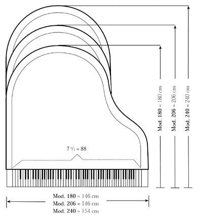 Grand Piano Dimensions