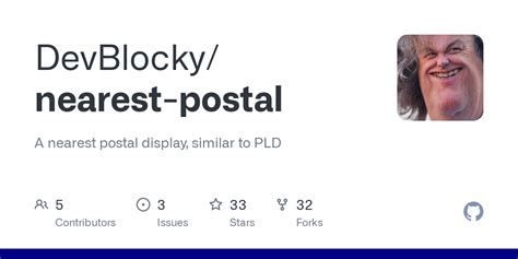 Releases · DevBlocky/nearest-postal · GitHub