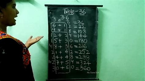 36 Times Table | 36 Multiplication Table - YouTube