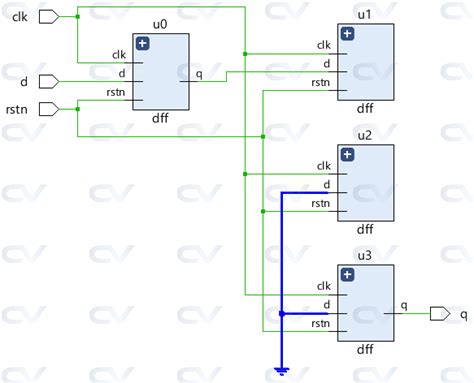 Verilog Module Instantiations