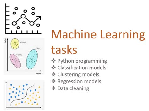 Machine learning models in python and R | Upwork