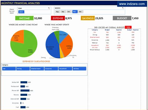 6 Personal Financial Planning Template Excel - Excel Templates