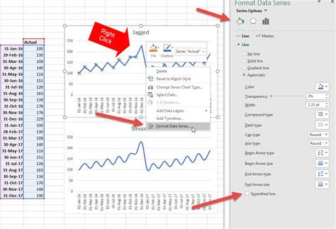 Fantastic Excel Line Chart Smooth Curve Change Axis Scale In