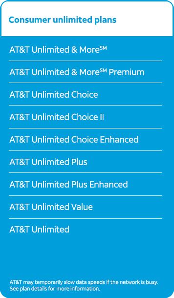 AT&T Expands 5G to More Customers on Unlimited Wireless Plans