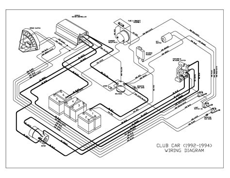 Golf Cart Wiring Diagram Club Car