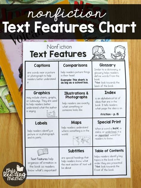 Nonfiction Text Features Chart - This Reading Mama | Nonfiction text features, Nonfiction texts ...