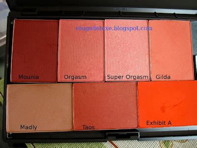 Rouge Deluxe: Palette of NARS Blushes