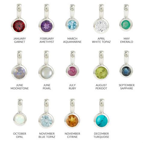 Genuine Aquamarine March Birthstone Pendant By Charlotte's Web Jewellery | notonthehighstreet.com