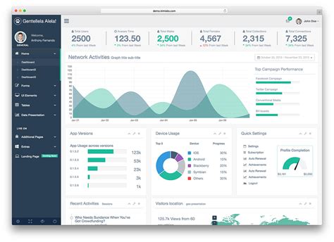 46 Free Bootstrap Admin Dashboard Templates 2019 - Colorlib