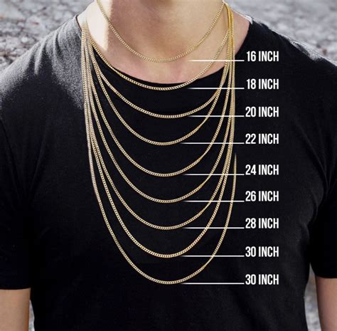 Men Necklace Length Chart