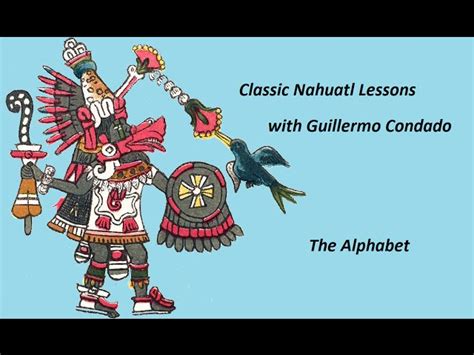 Nahuatl Alphabet