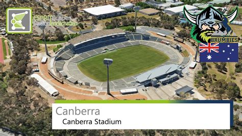 Canberra Stadium | Canberra Raiders & Brumbies | Google Earth | 2016 ...