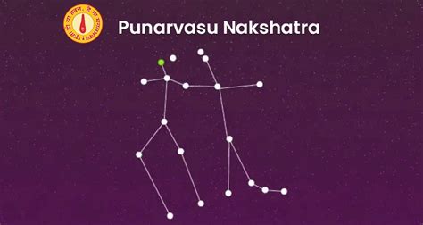 Punarvasu Nakshatra the Secrets of this Celestial Gem