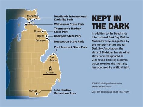 Michigan Places – Michigan Dark Skies