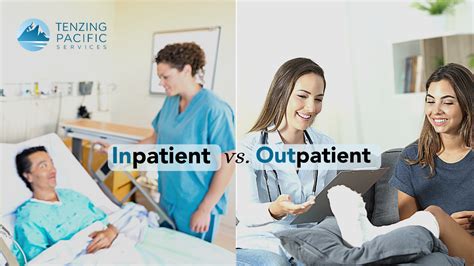 Inpatient vs Outpatient Health Insurance Benefits