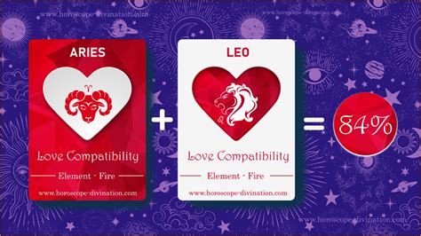 Love Compatibility ARIES + Leo: Sex, Emotions, Match