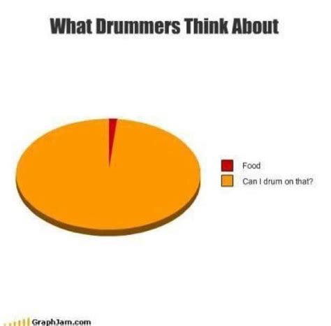 Drum Corps Memes And Other Such Things