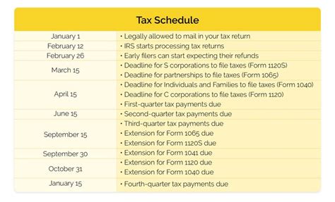 Tax extension 2022 - KereenAimen