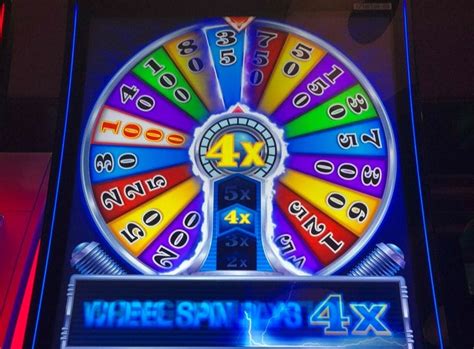 Slot Machine Themes with Frequent Wheel Action – Know Your Slots