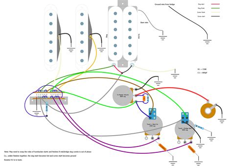 Wiring Diagram Suhr Pickups - IOT Wiring Diagram