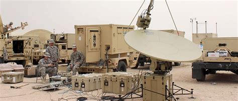 Satellite Communications (SATCOM) | Article | The United States Army