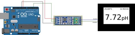 RS485 communication - Science and Measurement - Arduino Forum