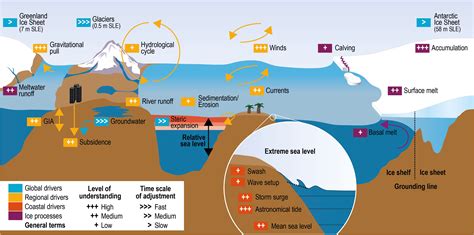 Lowest Point On Earth 430 M Below Sea Level - The Earth Images Revimage.Org