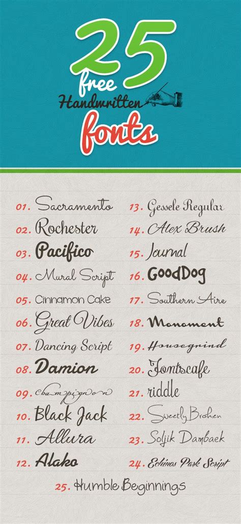 25 Free Handwritten Fonts to Tell the Story in Your Own Manner | Free handwritten fonts ...