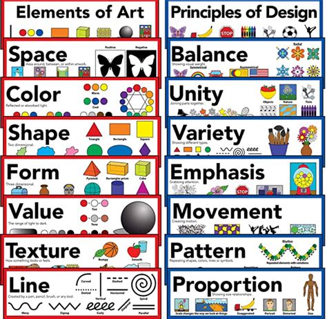 Elements vs Principles - Art|TRa