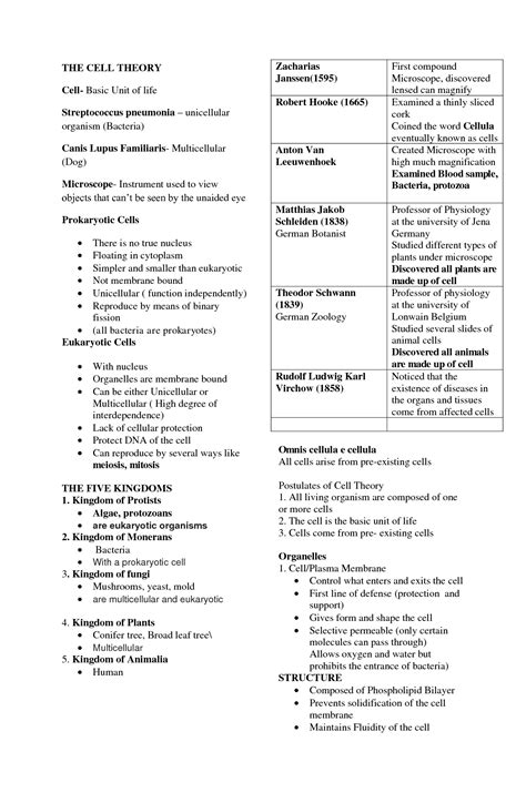 SOLUTION: General biology reviewer grade 12 stem - Studypool