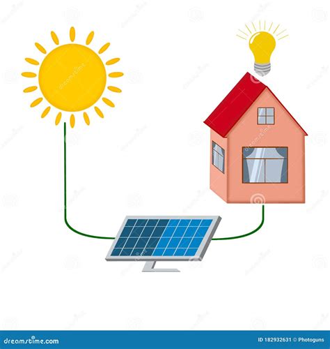 Photovoltaic Cell Cartoon Vector | CartoonDealer.com #22749689