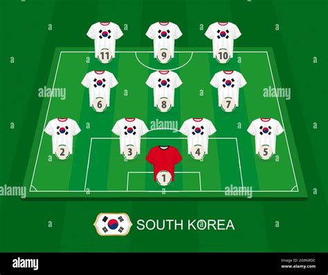 Soccer field with the South Korea national team players. Lineups ...