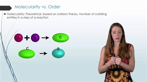 What Is Elementary Reaction Give Difference Between Order And ...