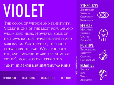 Violet Color Meaning: The Color Violet Symbolizes Wisdom and Sensitivity | Color Meanings