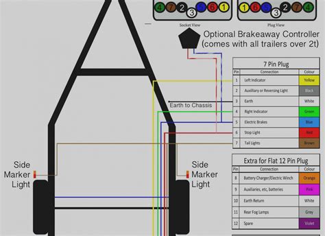 Dump Trailer Wiring