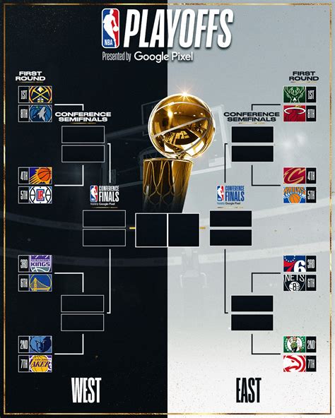 NBA Playoffs 2023. Ecco gli abbinamenti e il programma gare