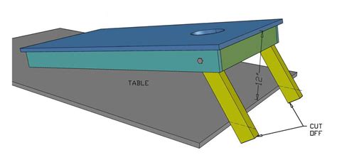 How to Build a Set of DIY Cornhole Boards - TheDIYPlan