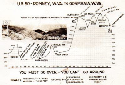 Real photo postcard. US 50 – Romney, West Virginia to Gormania, WV ...