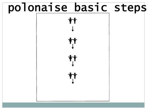 PPT - Polonaise - Polish dance PowerPoint Presentation, free download - ID:1996749