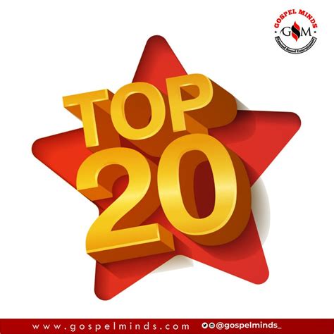 Top 20 Best Gospel Artist In Nigeria 2020