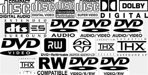 CD-R Logo - LogoDix