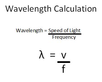 Wavelength Of Light Formula