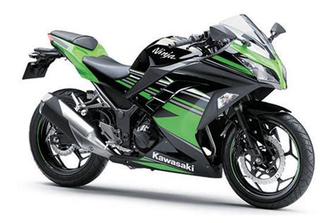 Kawasaki Ninja 1000cc Price (incl. GST) in India,Ratings, Reviews ...