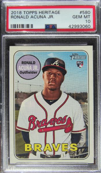 Ronald Acuna Jr. Rookie Card Guide & Investment Outlook