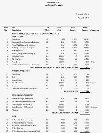 Landscape Estimate - 10+ Examples, Format, How To Create, Pdf