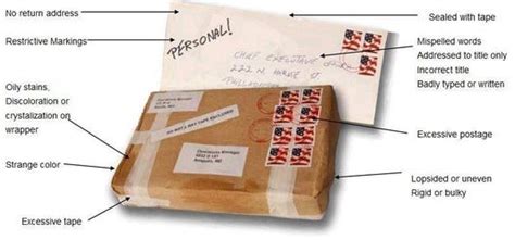 Mail bomb probe: How to spot a suspicious package