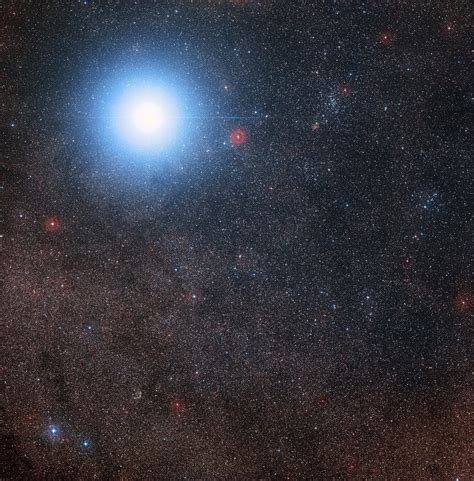 Alpha Centauri Planets Discovered