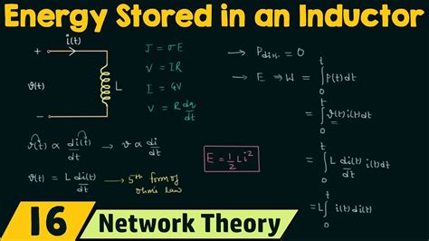 Energy Stored in an Inductor - YouTube