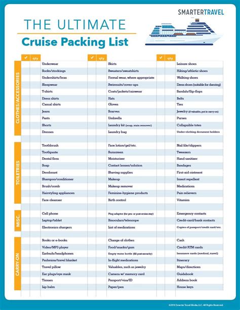 Use this cruise packing list to learn how to pack for a cruise. Cruise ...